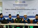 Merawat Indonesia dengan Dakwah