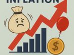 BAGAIMANA MENANGANI INFLASI RUPIAH YANG MENURUN