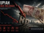 Rupiah Melemah2