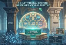 Menghubungkan Prinsip dan Praktik: Menerobos Defisit Institusional Tata Kelola Etika AI Berbasis Islam